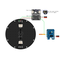 Module protection leds WS2812B